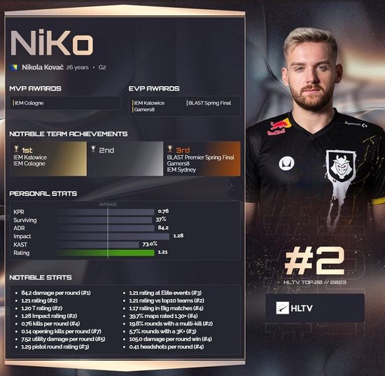 翻中翻中翻！Lwx狂杀 icon队终极团战一波爆炸不敌Doinb队