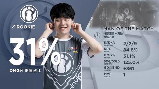 V5官宣教练NoFe&Zero加盟